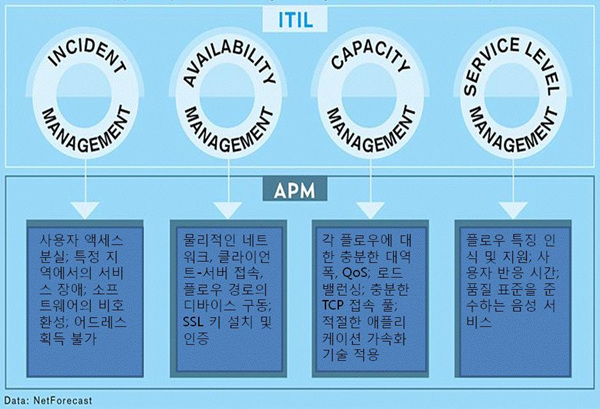 BI KOREA